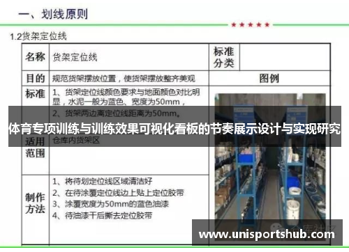 体育专项训练与训练效果可视化看板的节奏展示设计与实现研究