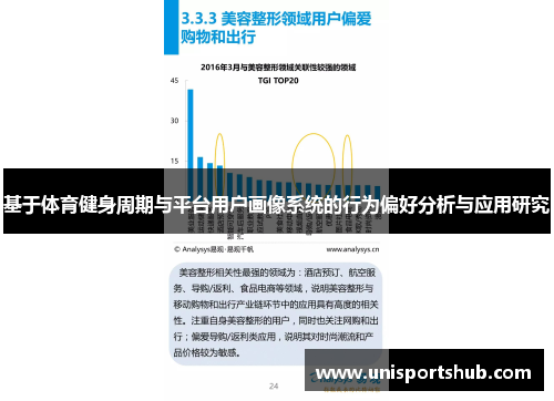 基于体育健身周期与平台用户画像系统的行为偏好分析与应用研究