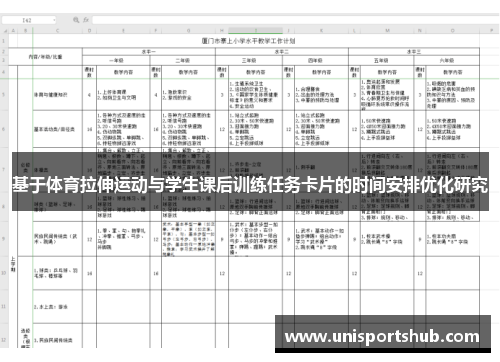 基于体育拉伸运动与学生课后训练任务卡片的时间安排优化研究