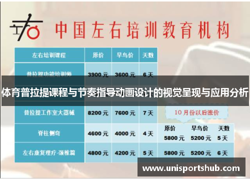 体育普拉提课程与节奏指导动画设计的视觉呈现与应用分析