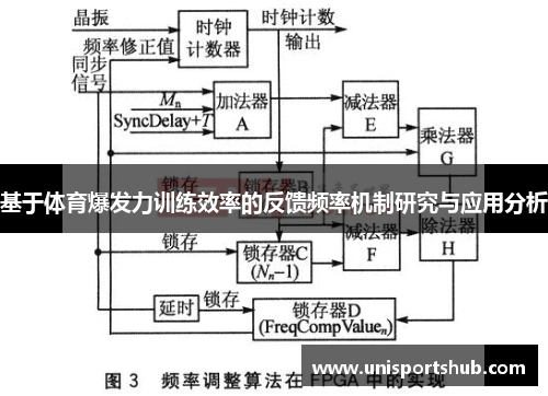 基于体育爆发力训练效率的反馈频率机制研究与应用分析